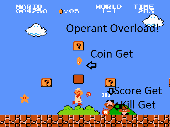 This game is gonna make me Operant Learn all over my new jeans, damnit.