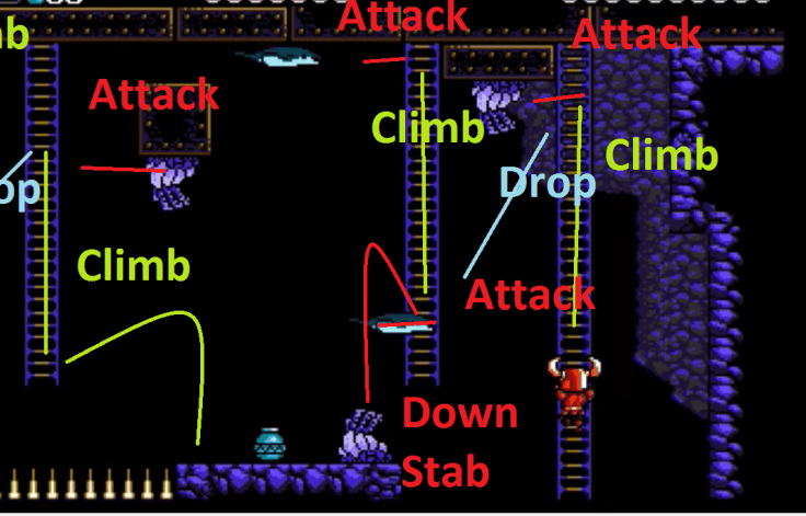 Path 1 - At-Birth Moveset