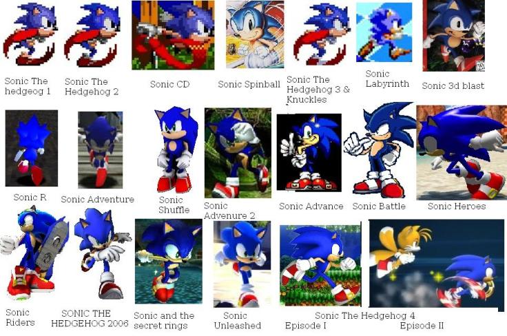 sonic over time