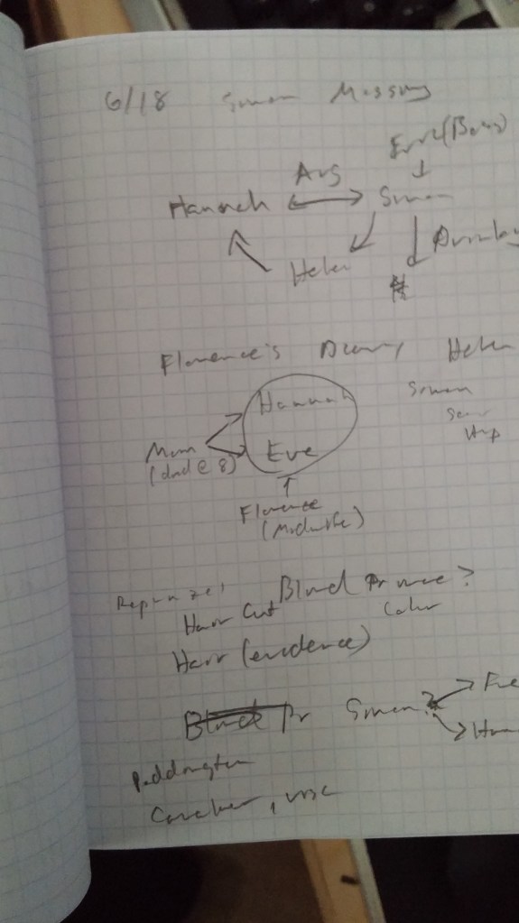 Please excuse my handwriting. My hand tends to act like a 3rd grader when there's a pen in it.